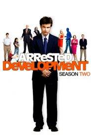 Arrested Development – Ti presento i miei 2